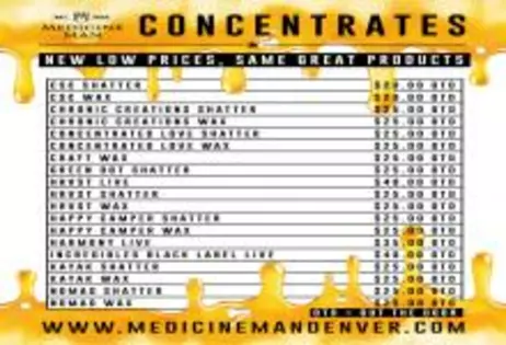 NEW LOW CONCENTRATE PRICING! - Thornton