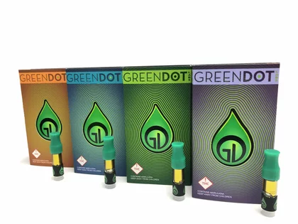 20% Off Green Dot Labs